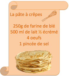 5 idées de crêpes pour toute la semaine